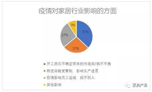 隱藏在企業(yè) “開工難” 背后的細(xì)節(jié)和真相！